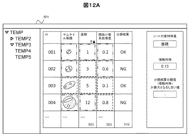 6862538-撮像装置および形態特徴データ表示方法 図000013