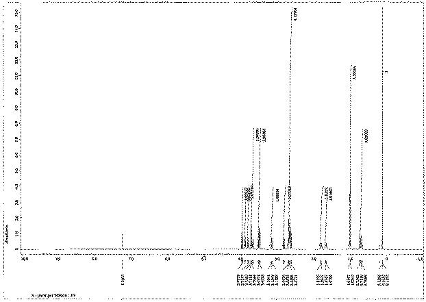 6885294-多環式アミノシラン化合物およびその製造方法 図000013