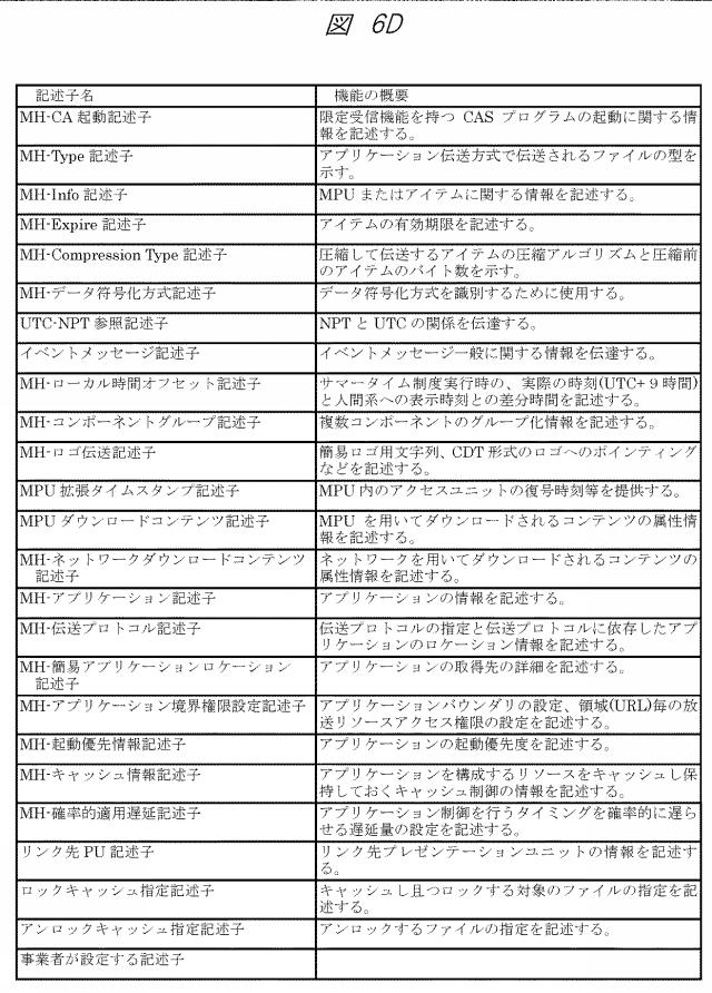 6885707-コンテンツの出力方法 図000013