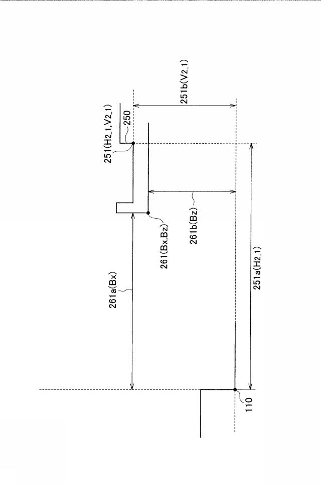 6887084-観覧施設評価システム、観覧施設評価方法、および、観覧施設評価プログラム 図000013