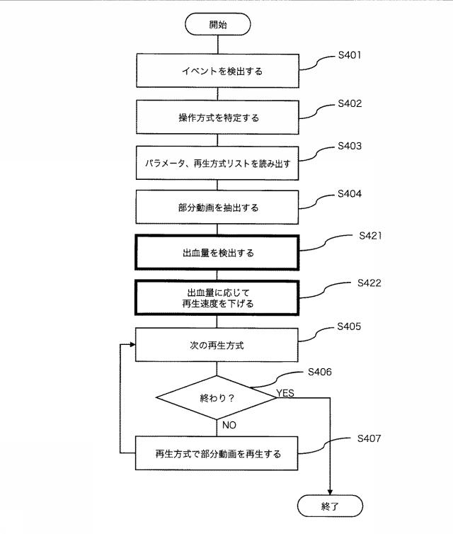 6887193-コンピュータプログラム及び映像再生方法 図000013