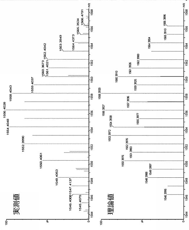 6887195-新規有機ゲルマニウム化合物 図000013