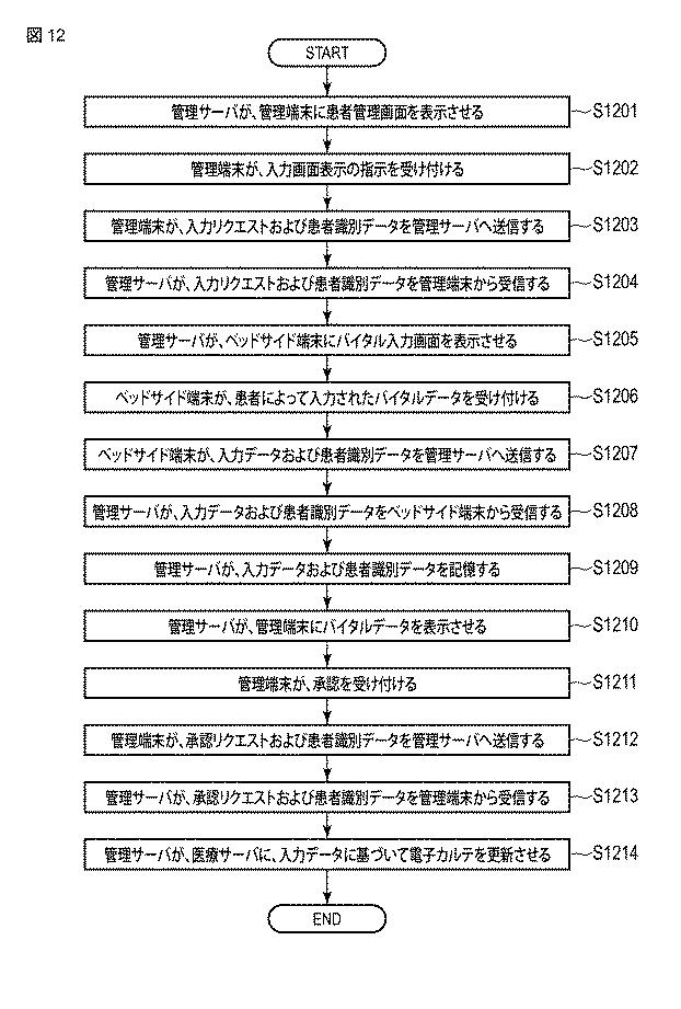 6890863-情報処理装置およびプログラム 図000013