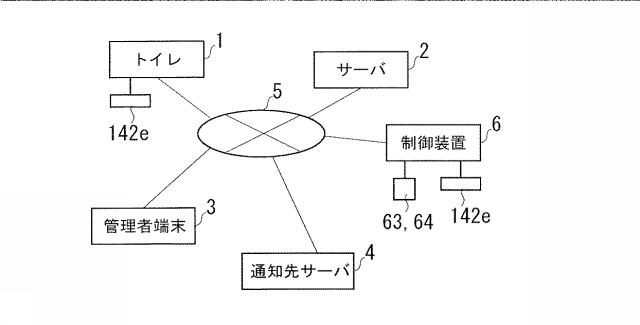 6901126-遮断弁及び漏水管理システム 図000013