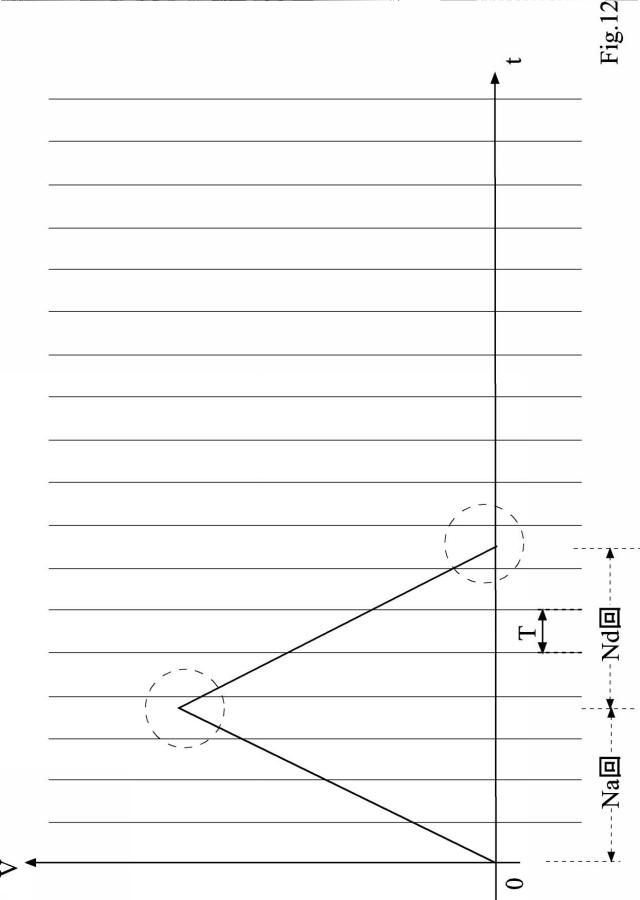 6932585-形状測定装置の制御方法 図000013