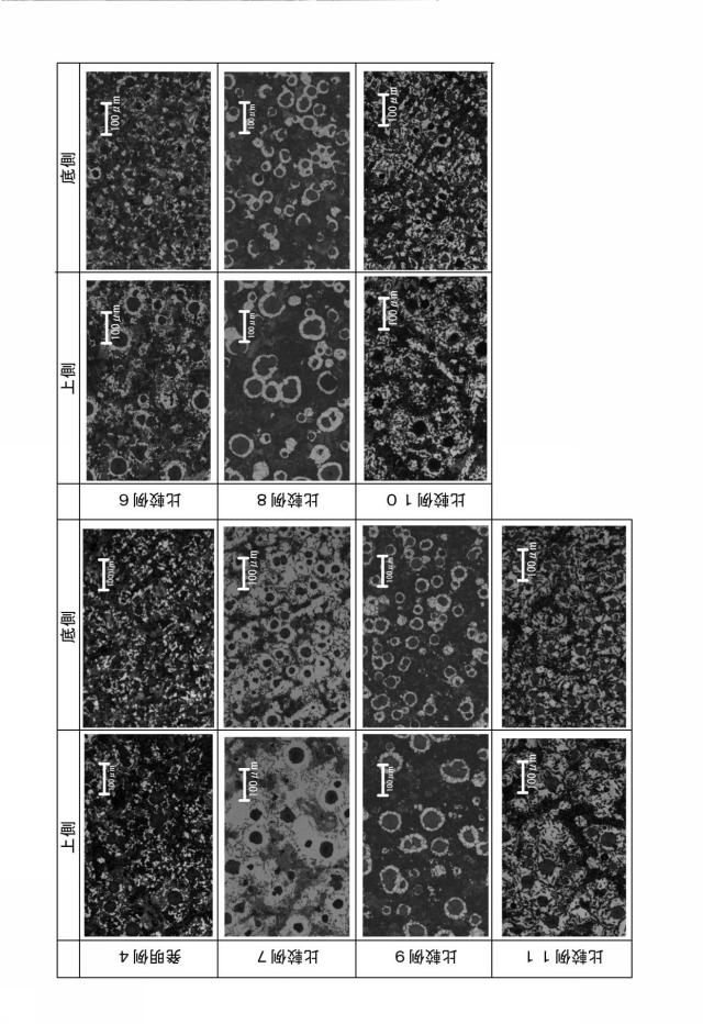 6932737-球状黒鉛鋳鉄、および球状黒鉛鋳鉄の製造方法と、自動車足回り用部品 図000013