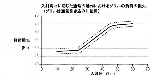 6936227-耐候性ファングリル 図000013