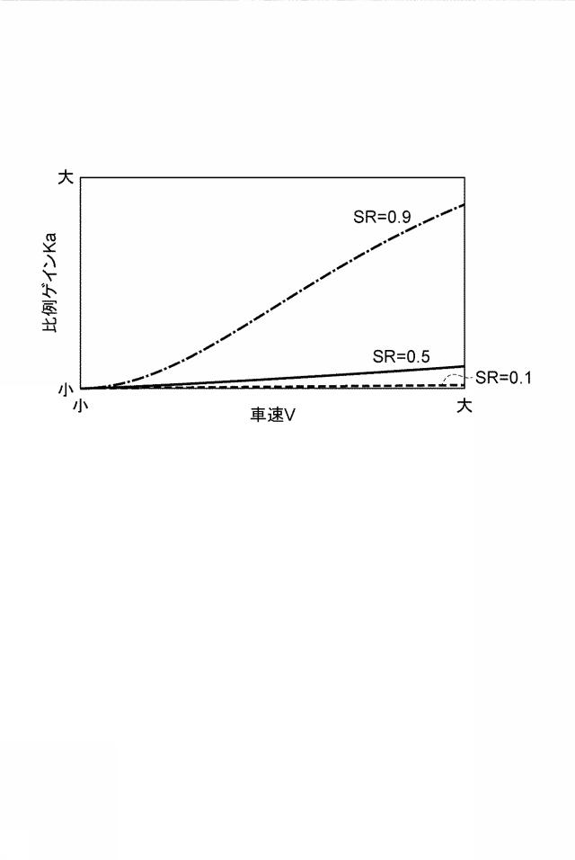 6954868-運転支援システム 図000013