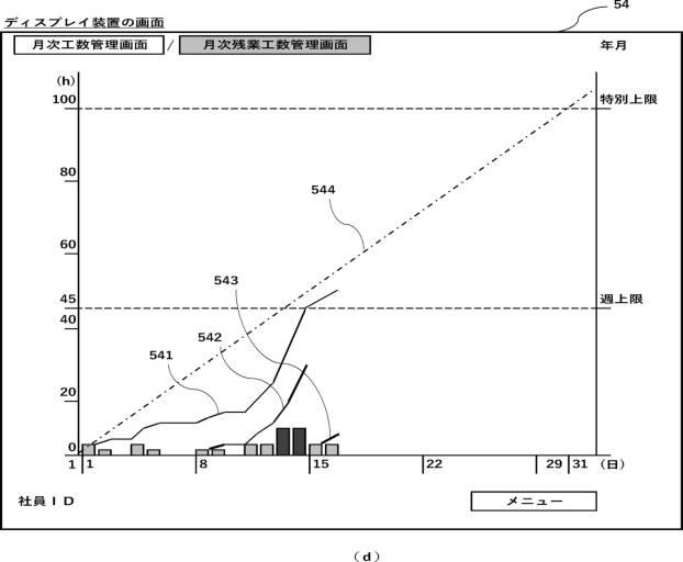 6955803-勤怠管理方法、勤怠管理プログラム、および勤怠管理システム 図000013