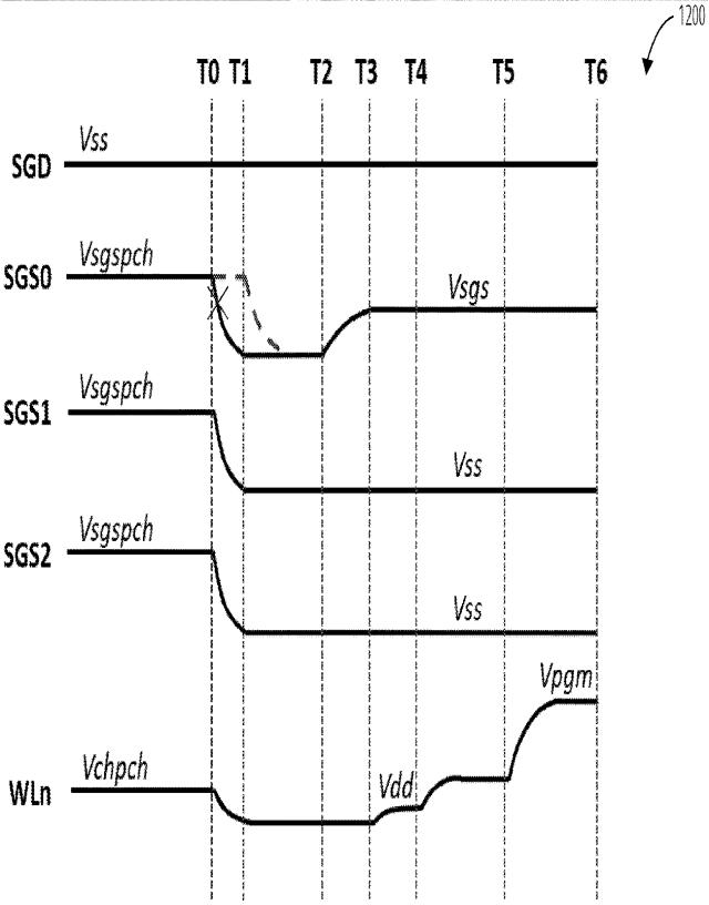 6970242-逆の順序のプログラムのためのソース側プリチャージ及びブーストの改善 図000013