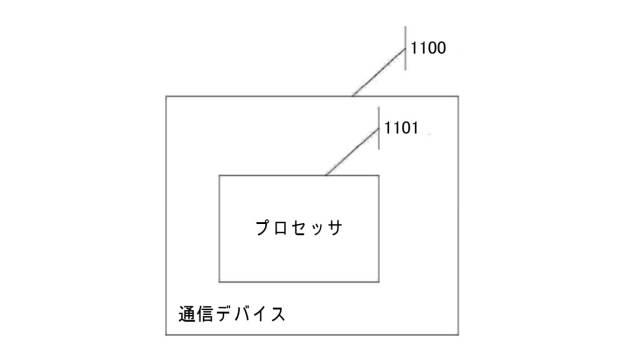 6983169-メッセージマルチキャスト方法、メッセージブロードキャスト方法およびデバイス 図000013