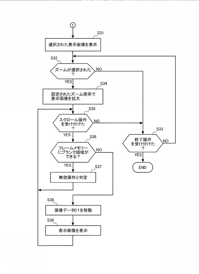 6984198-表示装置、及び表示装置の制御方法 図000013