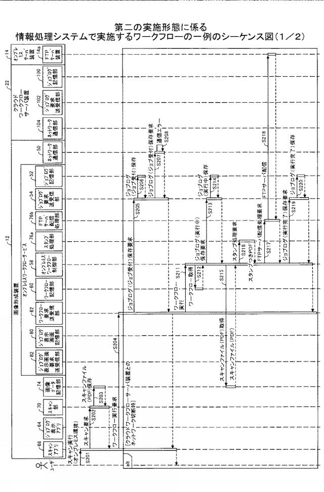 6984506-情報処理システム、情報処理装置及びプログラム 図000013