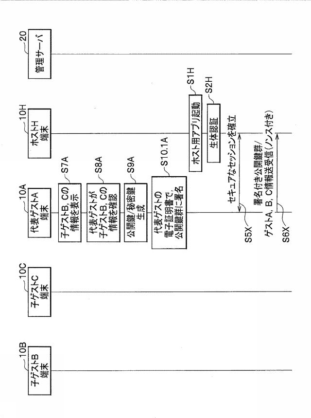 6984567-認可システム及び認可方法 図000013