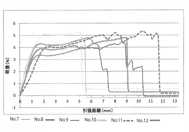 6984589-偏心バルーンカテーテルの製造装置および偏心バルーンカテーテルの製造方法 図000013