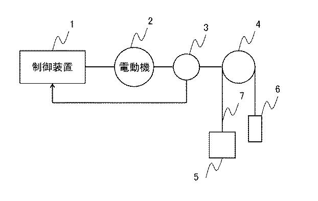6984738-電動機の制御装置およびエレベータの制御装置 図000013