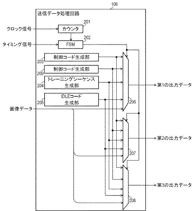 6985846-信号処理装置及び信号処理方法 図000013