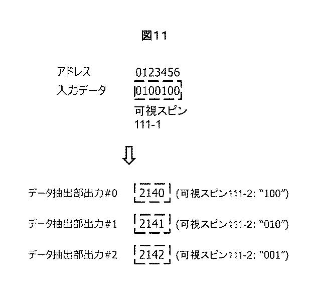 6985997-機械学習システムおよびボルツマンマシンの計算方法 図000013