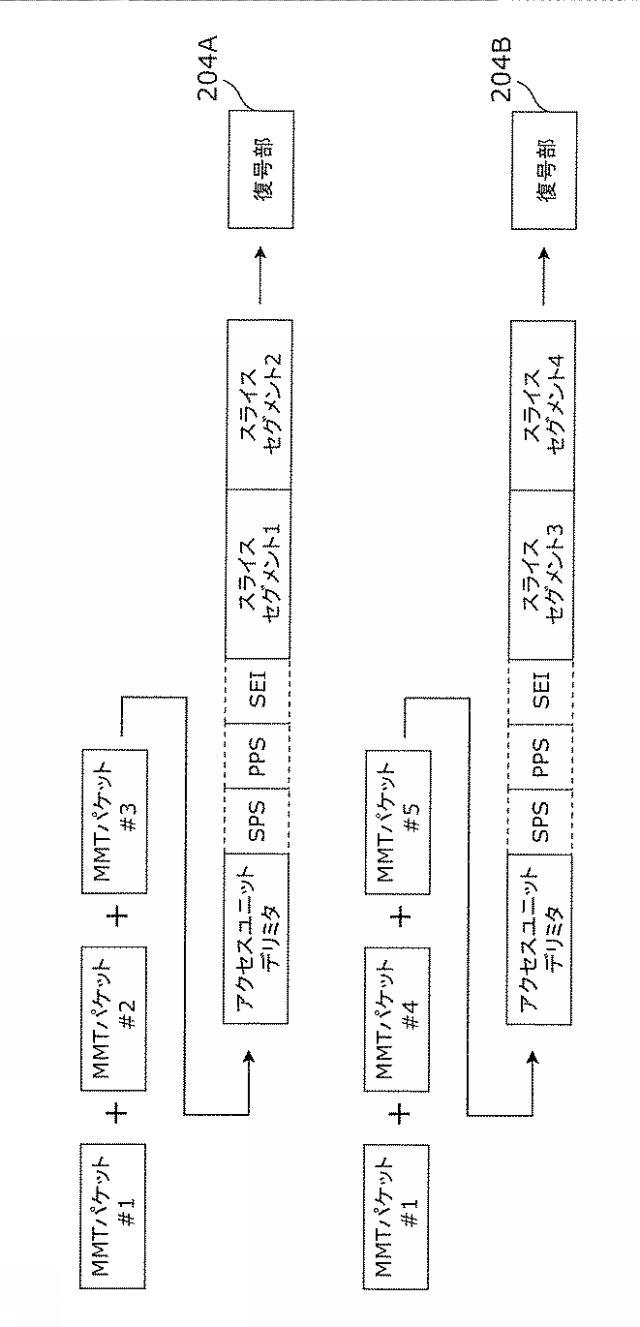 6986671-受信装置及び受信方法 図000013