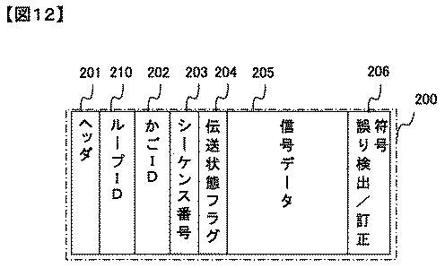 6986991-エレベーター及びエレベーター信号の伝送方法 図000013