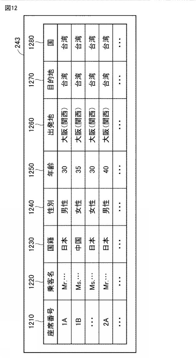 6987737-移動手段においてコンテンツを提供するためにコンピュータで実行される方法、当該方法をコンピュータに実行させるプログラム、コンテンツ提供装置、およびコンテンツ提供システム 図000013