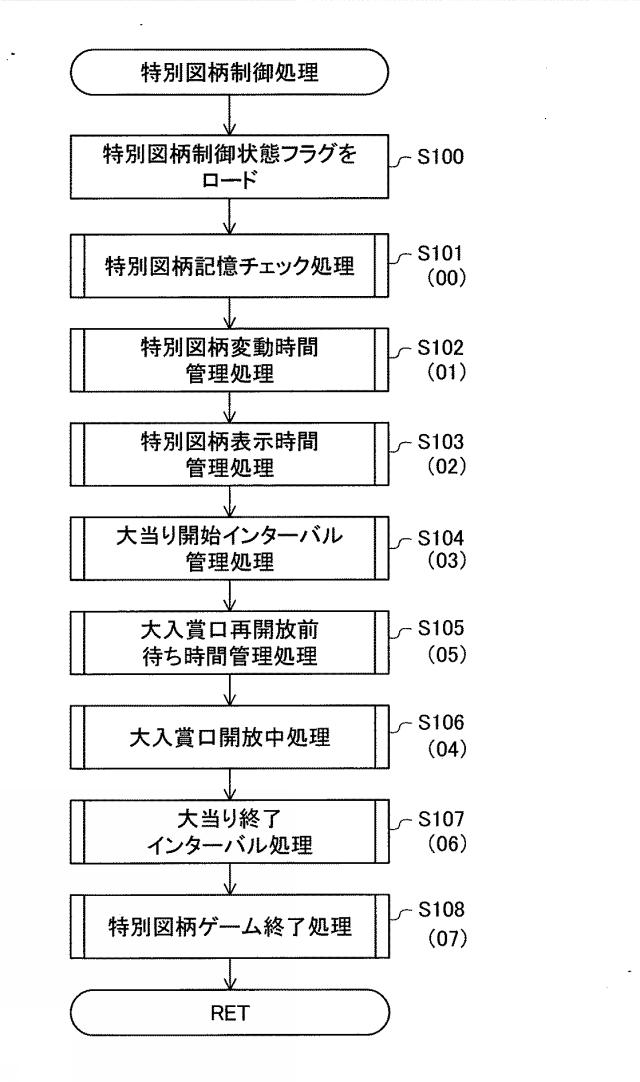 5651205-遊技機 図000014