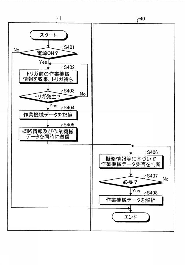 5676667-作業機械 図000014