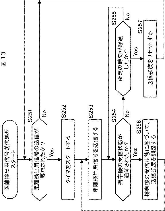 5682965-車両検出装置、通信装置、および、車両検出システム 図000014