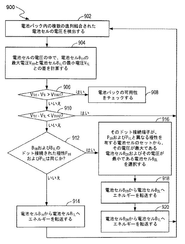 5687016-複数の電池セル間のエネルギー均衡を用いる電池管理システム 図000014