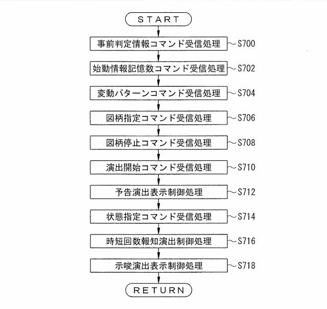 5700468-遊技機 図000014