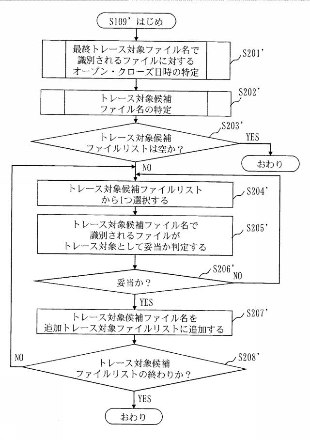 5701096-ファイル追跡装置及びファイル追跡方法及びファイル追跡プログラム 図000014