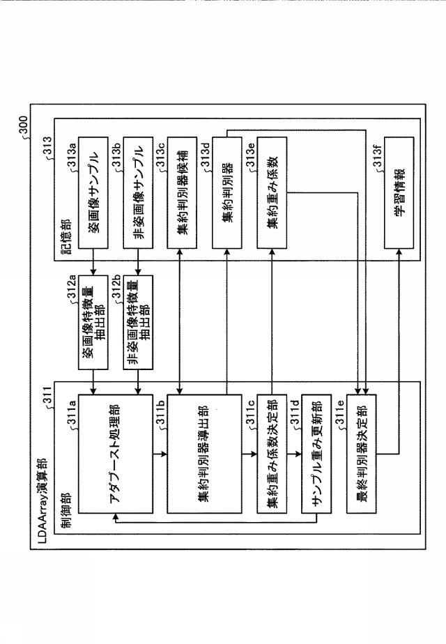 5706131-被写体検出方法および被写体検出装置 図000014