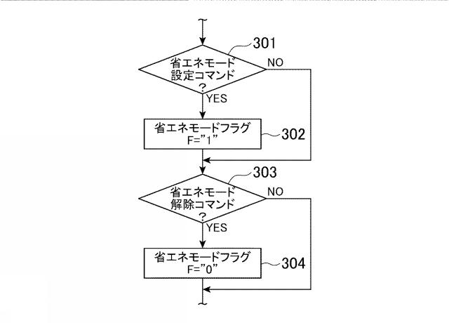 5717267-電動式玩具 図000014