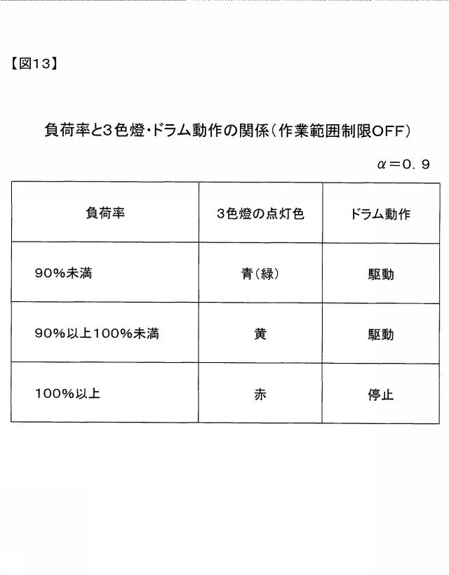 5723246-建設機械の安全装置 図000014