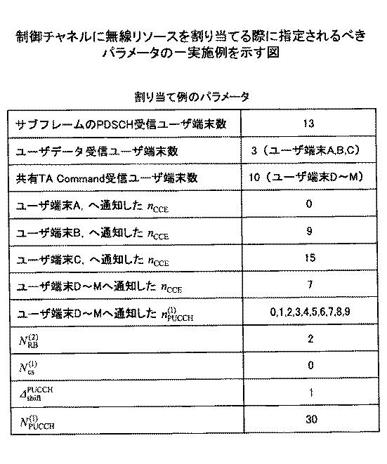 5724632-基地局、及び通信方法 図000014