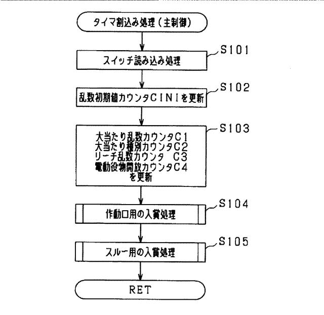 5725320-遊技機 図000014