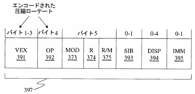 5739961-ベクトル圧縮及びローテート機能を提供する命令及び論理 図000014