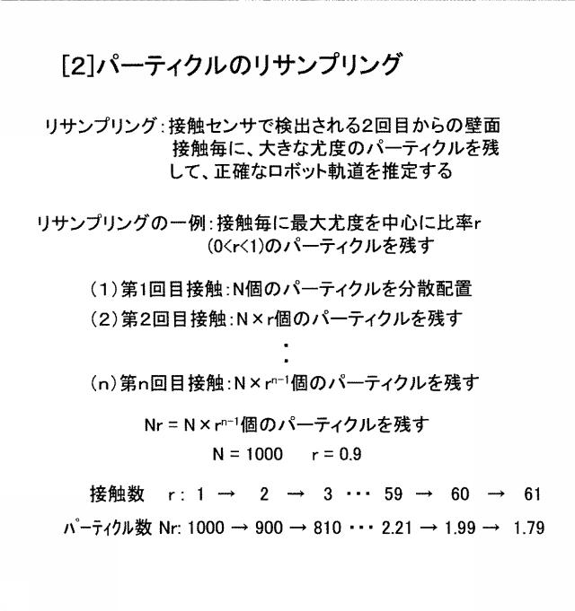 5744676-環境地図を用いた掃除ロボット 図000014