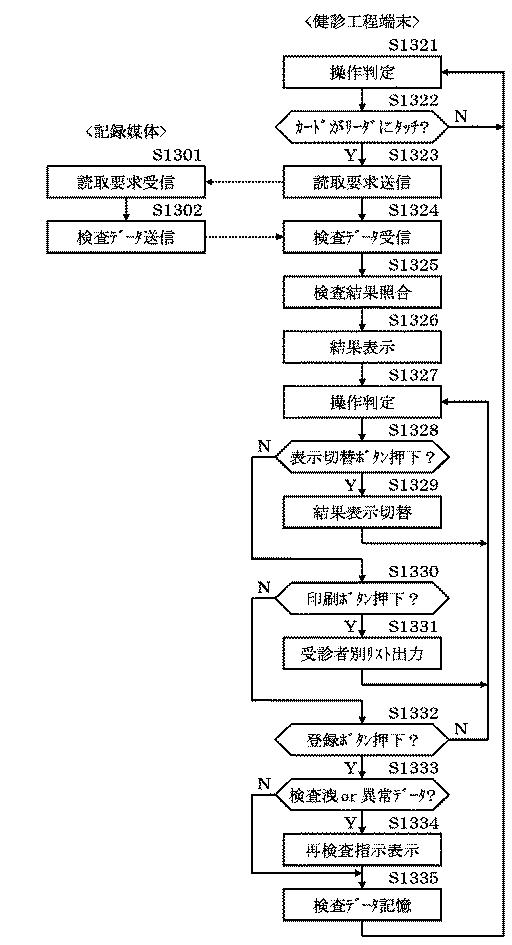 5754714-システム、及びその制御方法、プログラム 図000014
