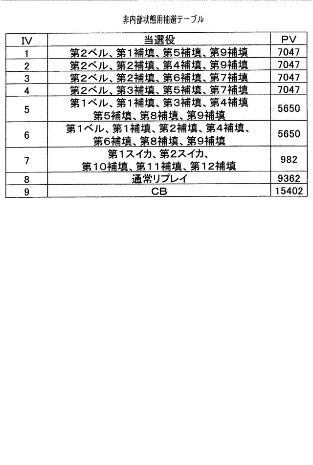 5761140-遊技機 図000014