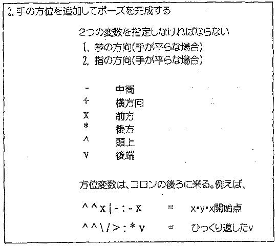 5782431-空間動作システムと共に用いるための空間マルチモード制御デバイス 図000014