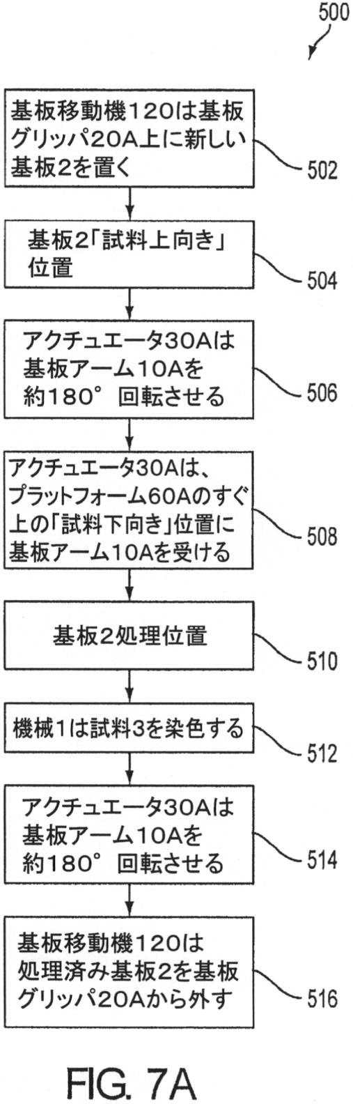 5801410-検査用に生物試料を準備するための自動化されたシステムおよび方法 図000014