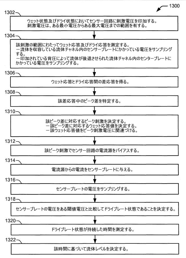 5801960-流体レベルセンサー及び関連する方法 図000014