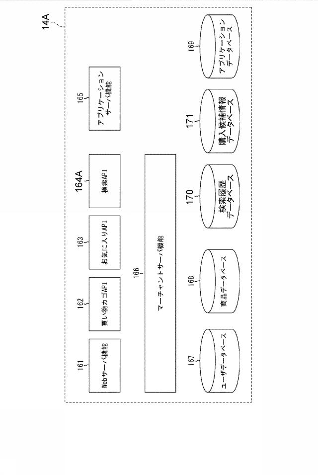 5806372-情報提供装置、情報提供方法、情報提供プログラム、及びそのプログラムを記録するコンピュータ読み取り可能な記録媒体 図000014