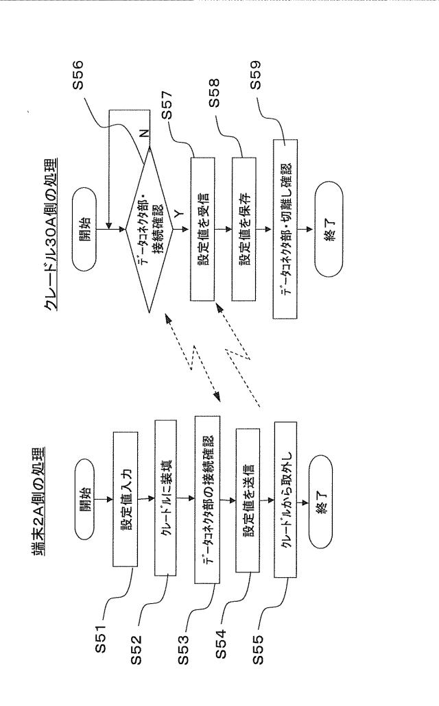 5809151-生体試料測定システム 図000014