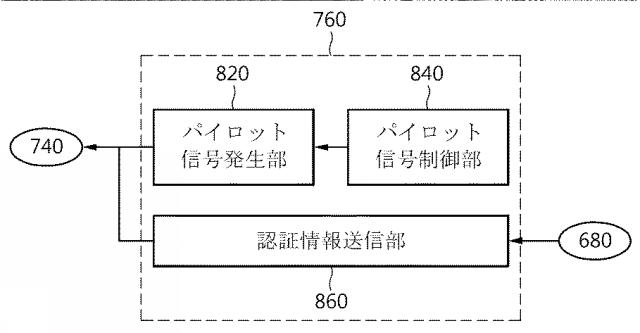 5810137-物理的複製防止機能に基づく認証要請装置、認証処理装置および認証遂行方法 図000014