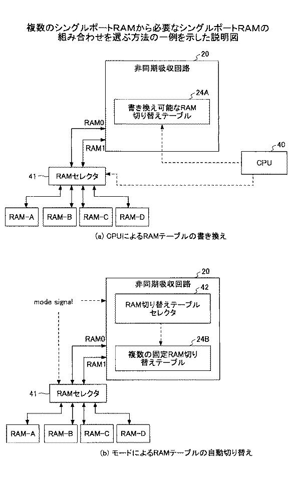 5810782-非同期吸収回路、画像処理装置及びプログラム 図000014