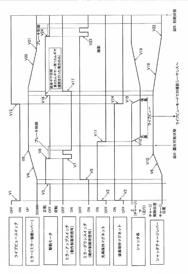 5817853-撮像装置 図000014