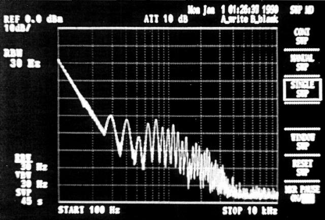 5818395-電力補正装置及び電力補正方法 図000014