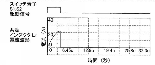 5831275-電力変換装置及びその駆動方法 図000014